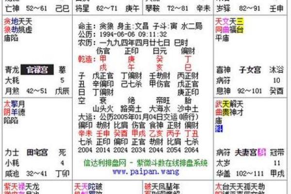 紫薇斗数中对拱是什么意思