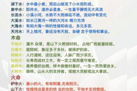 算命说十个八字什么意思