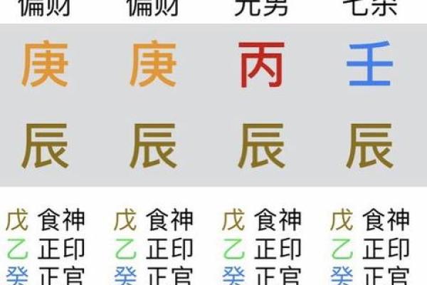 算命有没有科学性,中国的算命有科学依据吗