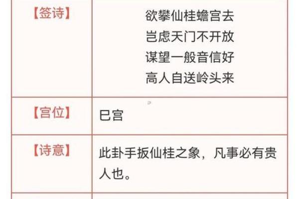 月老灵签17姻缘签 月老灵签姻缘签33启示？