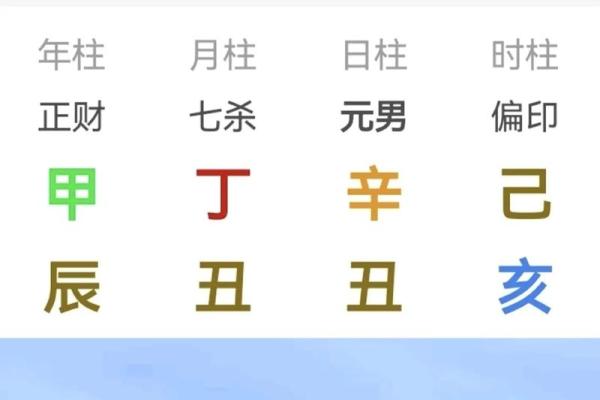 生辰八字算命时间