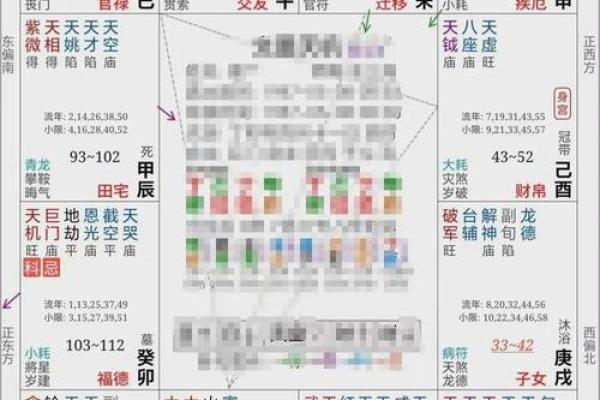 紫薇斗数断流年婚姻