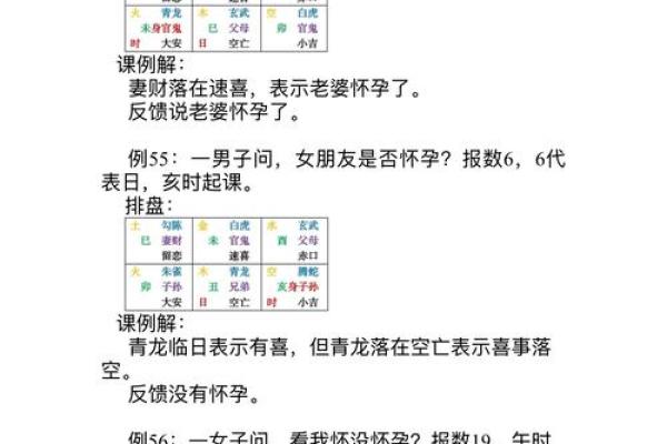 紫微斗数看配偶及恋爱婚姻之：婚灾的解救方法