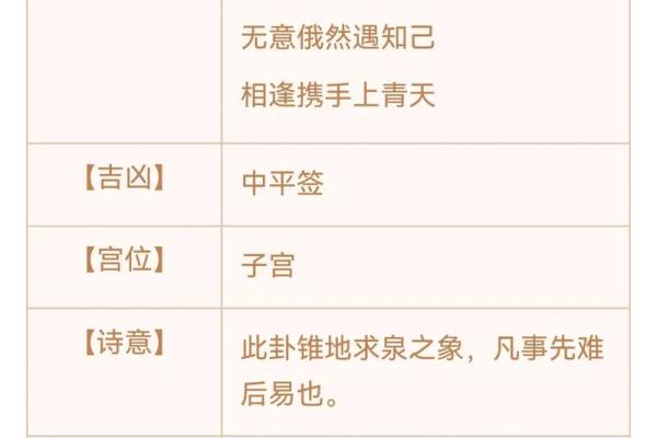 观音灵签第八十签
