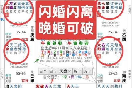 紫薇斗数算大限准吗