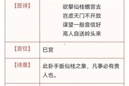 月老灵签17姻缘签 月老灵签姻缘签33启示？