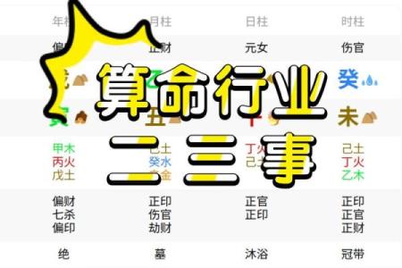 算命合作