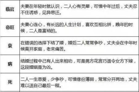 三世书算命