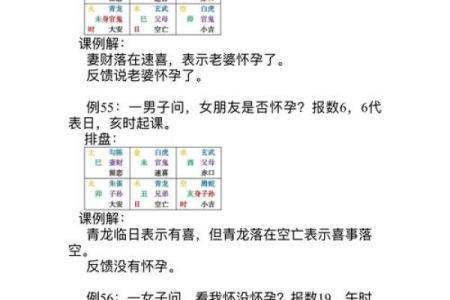 紫微斗数看配偶及恋爱婚姻之：婚灾的解救方法