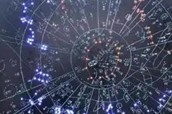 紫薇斗数之太阳