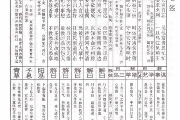 灵顺寺37签解签详解