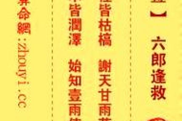 观世音菩萨灵签3签问疾病