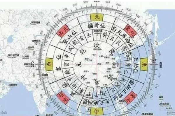 算命的说不能到北方去准吗