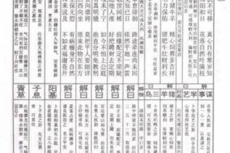 吕祖灵签二五