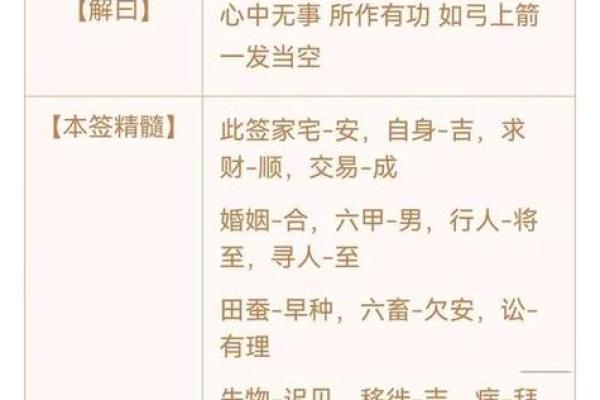 观世音灵解签18签