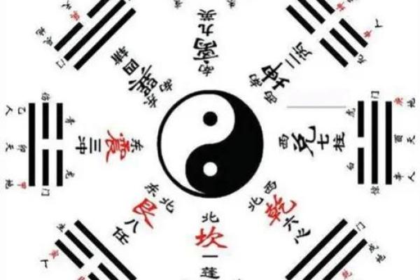 生辰算命真的假的