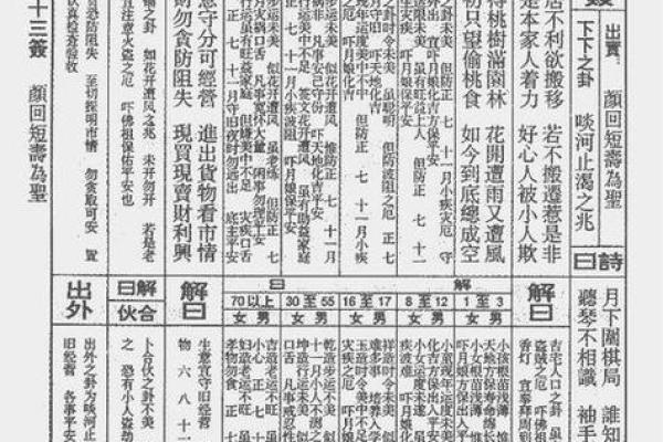 观音灵签第27签问婚姻