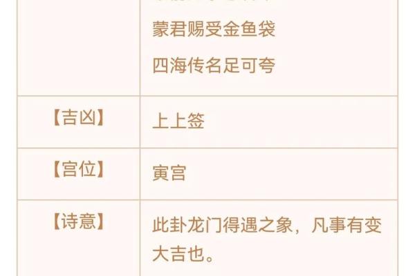 灵顺寺解签67签