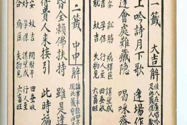 观音45灵签