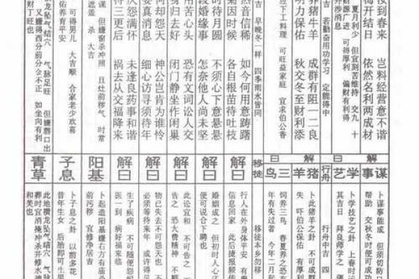 佛祖46灵签