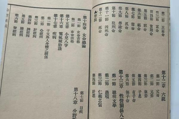 《三命通会》：中国古代算命术的集大成之作