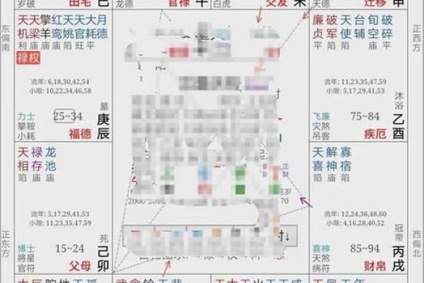 紫薇斗数算怀孕时间