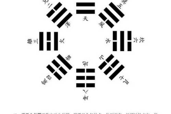 蓝天辰紫薇斗数案例