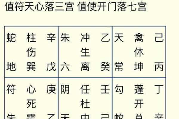 侯王灵签对照表