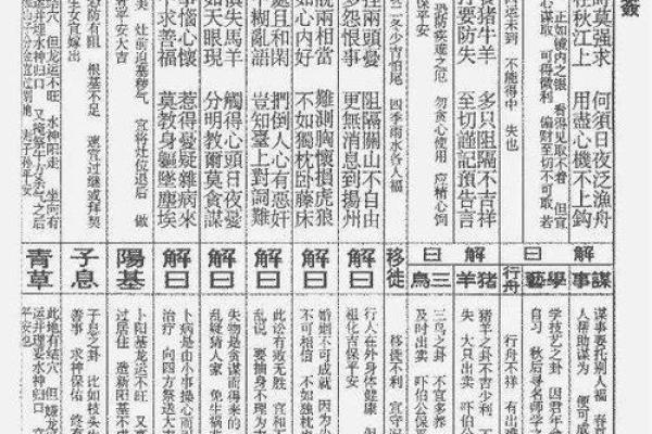 佛主灵签12二十八岁