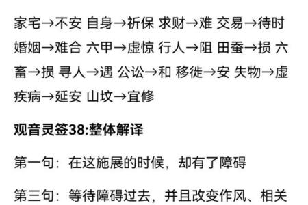 观音灵签抽两次