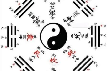 生辰算命真的假的