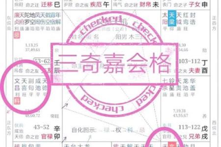 紫薇斗数中凶的格局有哪些