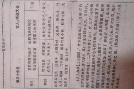 观音大士灵签94签解签