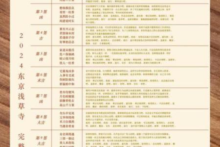 真武灵签51签解签详细