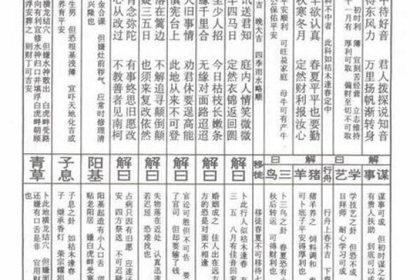 关公灵签第十九签解签