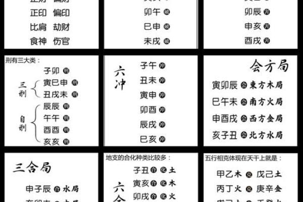金口诀可以算命吗
