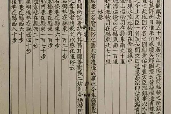 紫薇斗数奏书