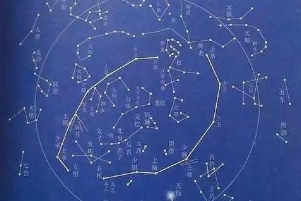 紫薇斗数周易