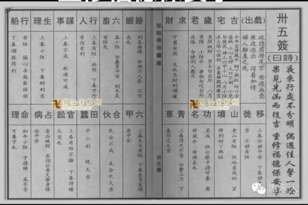 佛祖灵签详解46签详解