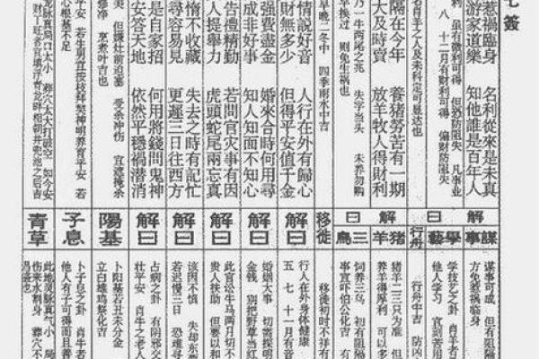 武帝灵签详解