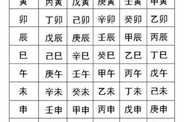 怎么算命,怎样算命最准又简单