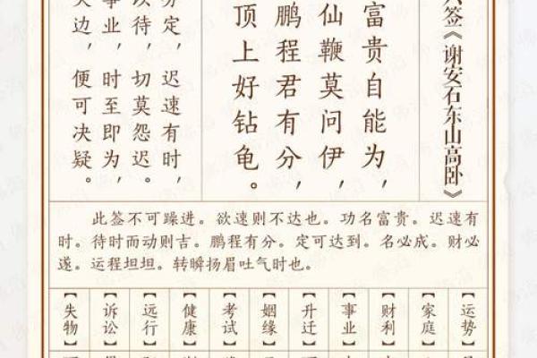 关公灵签30号