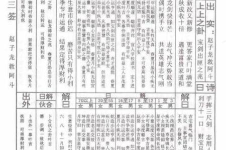 观音灵签83求子