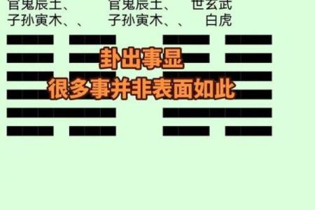 古人占卜算命时有哪些讲究