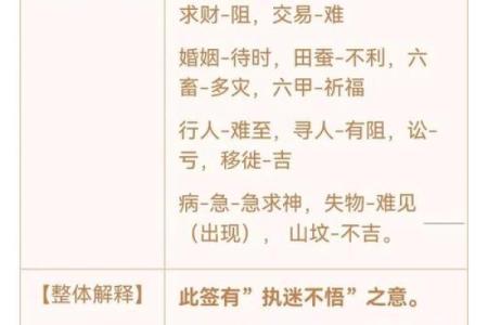 观音灵签3签解签观音