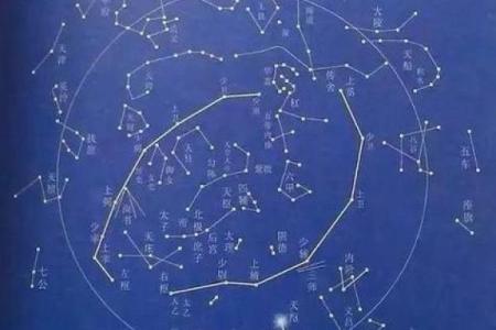紫薇斗数周易