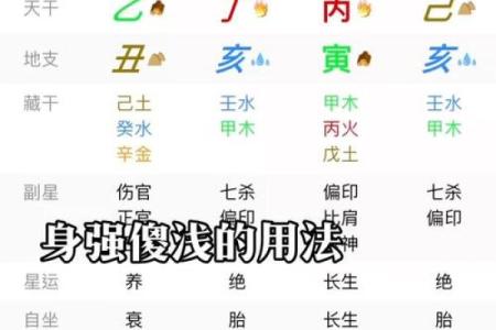 怎么算命,怎样算命最准又简单