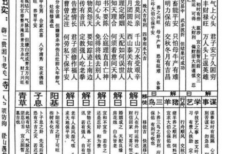 吕祖灵签4签解签