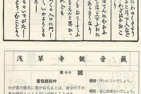 观音灵签75签求病