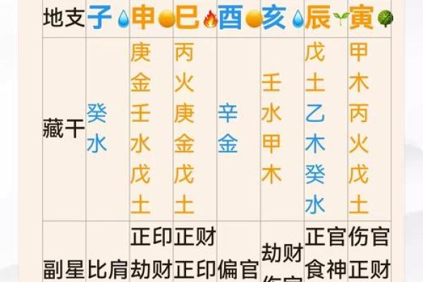 算命可以化解幻听吗